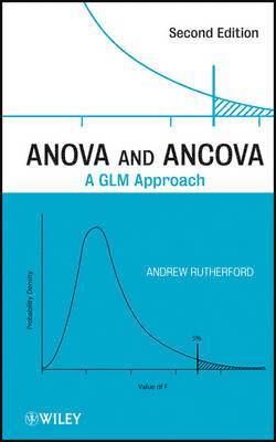 ANOVA and ANCOVA (inbunden)