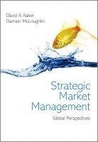 Strategic Market Management (hftad)
