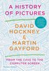 History of Pictures