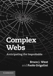 Complex Webs (hftad)