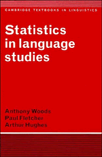 Statistics in Language Studies (hftad)