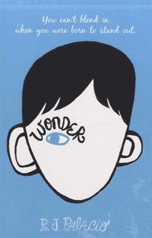 Wonder (hftad)