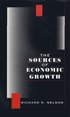 Sources of Economic Growth
