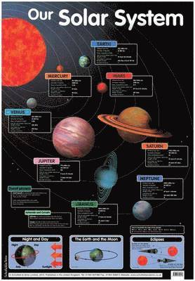 Our Solar System (inbunden)