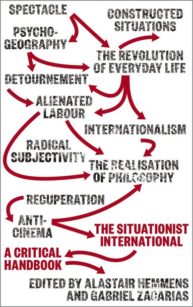 Situationist International (häftad)