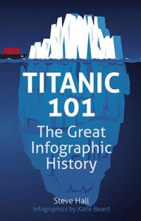 Titanic 101 (hftad)