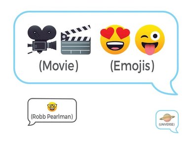 Movie Emojis: 100 Cinematic Q&as (häftad)
