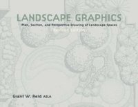 Landscape Graphics (hftad)