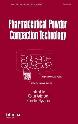 Pharmaceutical Powder ComPattion Technology (hftad)