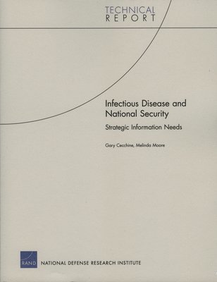 Infectious Disease And National Security (hftad)