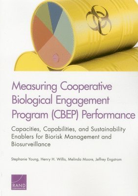 Measuring Cooperative Biological Engagement Program (Cbep) Performance (hftad)