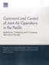 Command and Control of Joint Air Operations in the Pacific