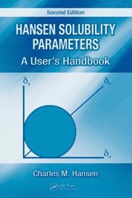 Hansen Solubility Parameters (inbunden)