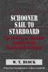 Schooner Sail to Starboard