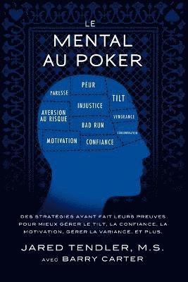 Mental Au Poker (hftad)