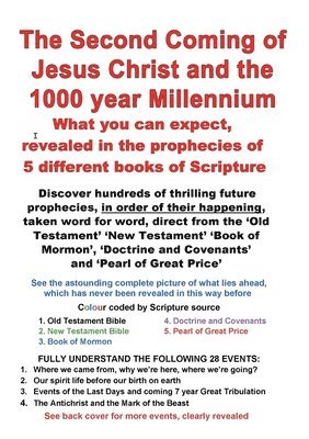 Second Coming of Jesus and the 1000 year Millennium (h�ftad)