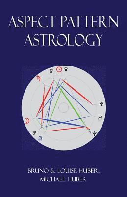 Aspect Pattern Astrology (hftad)