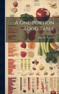 One-portion Food Table (inbunden)