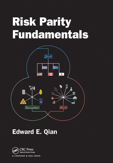 Risk Parity Fundamentals (hftad)