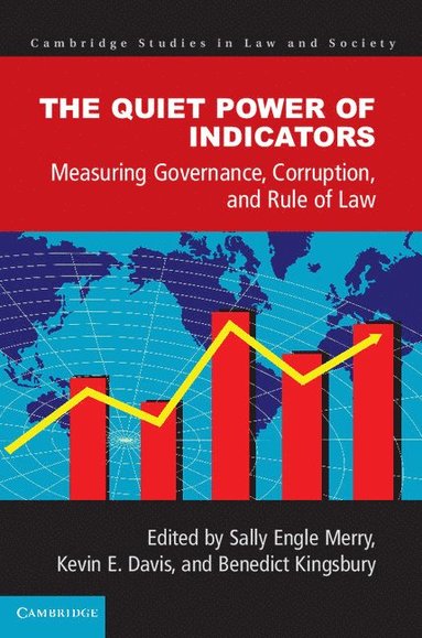 Quiet Power of Indicators (hftad)