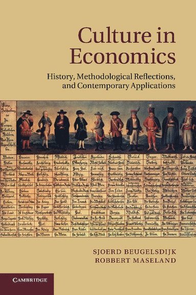 Culture in Economics (hftad)