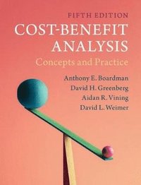 Cost-Benefit Analysis (hftad)