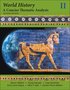 World History