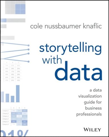 Storytelling with Data (hftad)