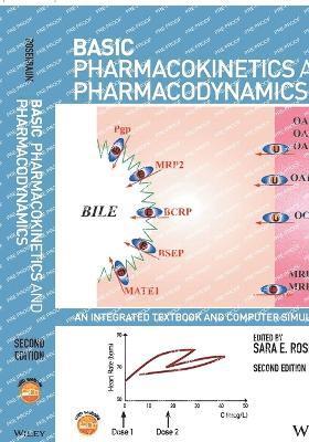 Basic Pharmacokinetics and Pharmacodynamics (hftad)