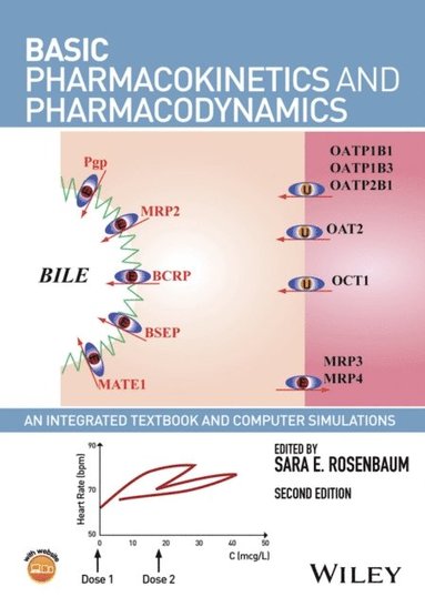 Basic Pharmacokinetics and Pharmacodynamics (e-bok)