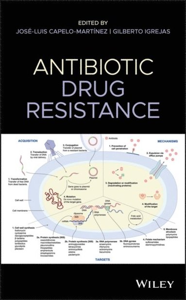 Antibiotic Drug Resistance (e-bok)