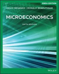 Microeconomics (häftad)