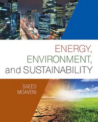 Energy, Environment, and Sustainability (hftad)