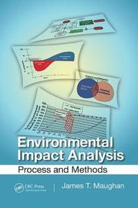 Environmental Impact Analysis (hftad)
