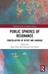 Public Spheres of Resonance
