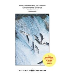 Environmental Science (hftad)