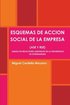 Esquemas De Accion Social De La Empresa (Ase Y Rse). Grado En Relaciones Laborales De La Universidad De Extremadura