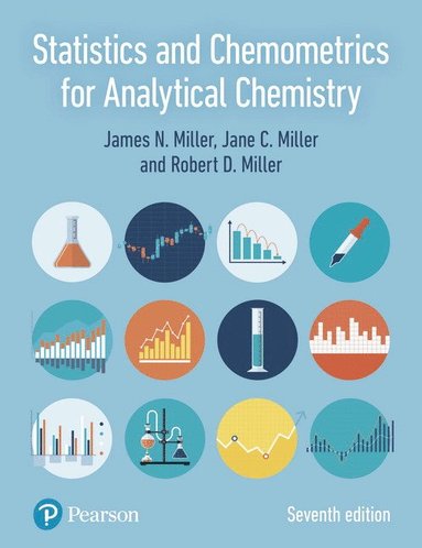 Statistics and Chemometrics for Analytical Chemistry (inbunden)