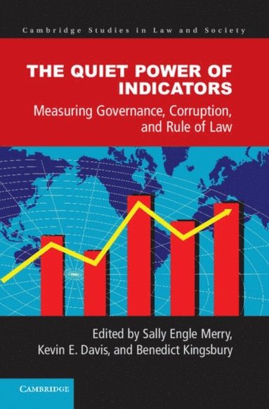 Quiet Power of Indicators (hftad)