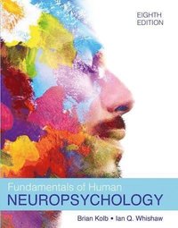 Fundamentals of Human Neuropsychology (hftad)