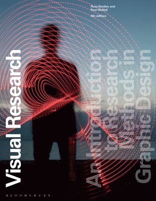 Visual Research (hftad)