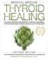 Medical Medium Thyroid Healing