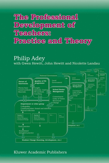 Professional Development of Teachers: Practice and Theory (hftad)