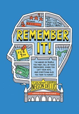 Remember It! (hftad)