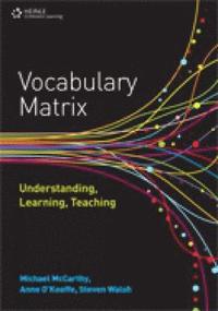 Vocabulary Matrix (hftad)
