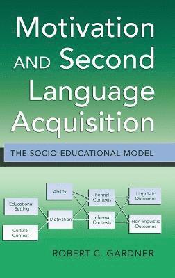 Motivation and Second Language Acquisition (inbunden)