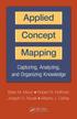 Applied Concept Mapping