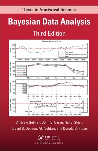 Bayesian Data Analysis (hftad)