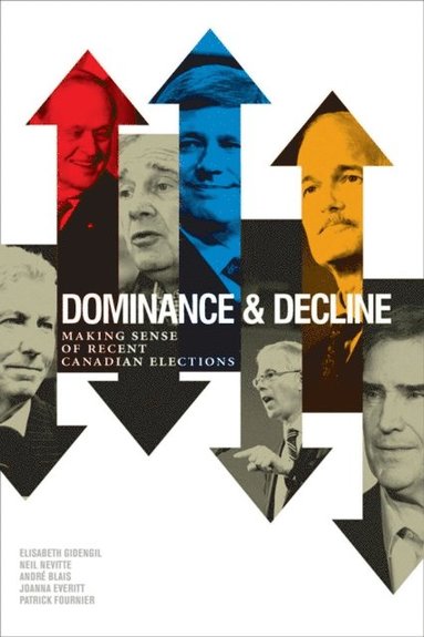 Dominance and Decline (hftad)