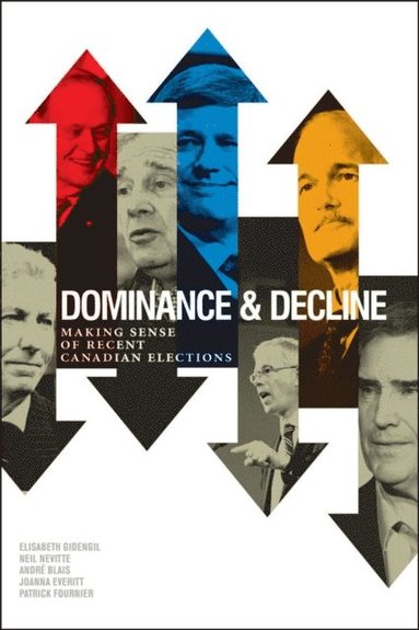 Dominance and Decline (hftad)